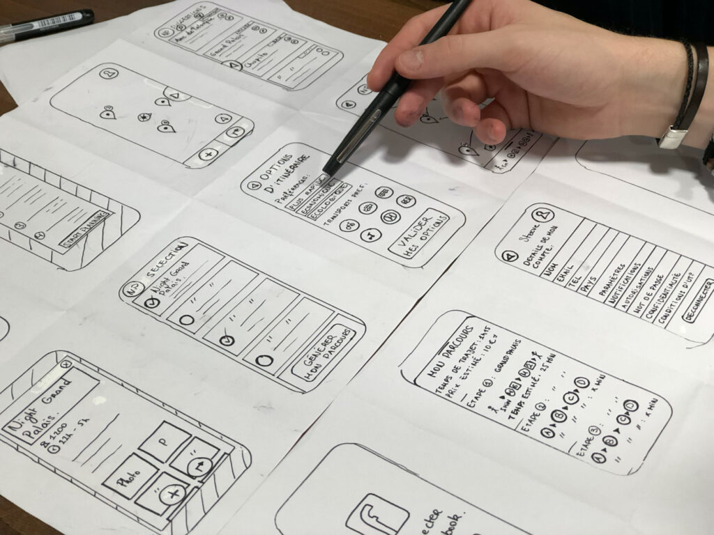Experiencia de diseño
