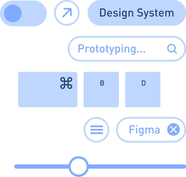 Imagen esquema diseño UX UI